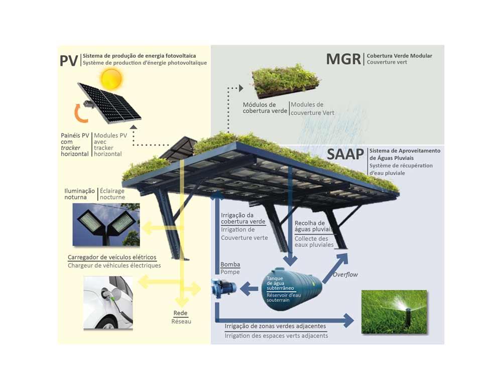 greensolar-constalica-2.jpg